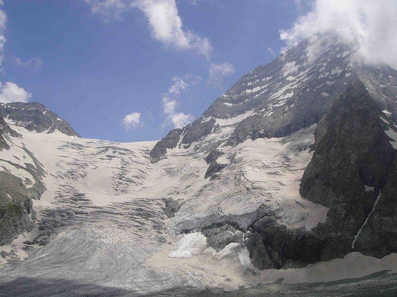 Melting Mountains